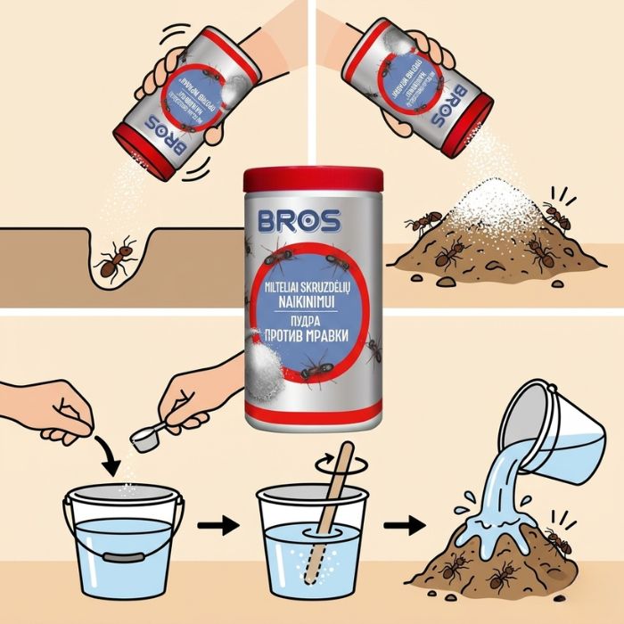 Разрежда и поръсване с препрат против мравки bros